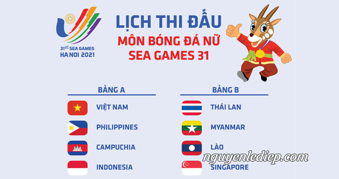 Lịch thi đấu vòng bảng môn bóng đá nữ SEA Games 31